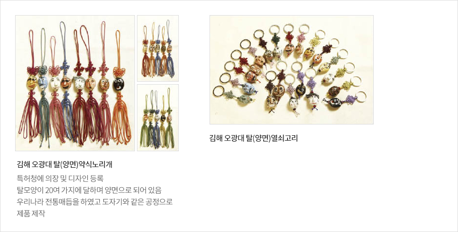 관련사진 좌측 : 김해 오광대 탈(양면)약식노리개 - 특허청에 의장 및 디자인 등록 탈모양이 20여 가지에 달하며 양면으로 되어 있음 우리나라 전통매듭을 하였고 도자기와 같은 공정으로 제품 제작 / 우측 : 김해 오광대 탈(양면)열쇠고리