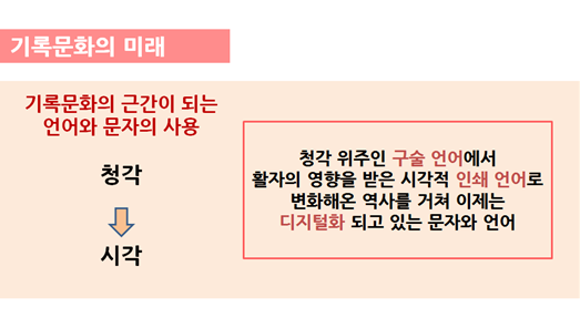 기록문화의 미래. 기록문화의 근간이 되는 언어와 문자의 사용 청각-> 시각 청각위주인 구술언어에서 활자의 영향을 받은 시각적 인쇄 언어로 변화해온 역사를 거쳐 이제는 디지털화 되고 있는