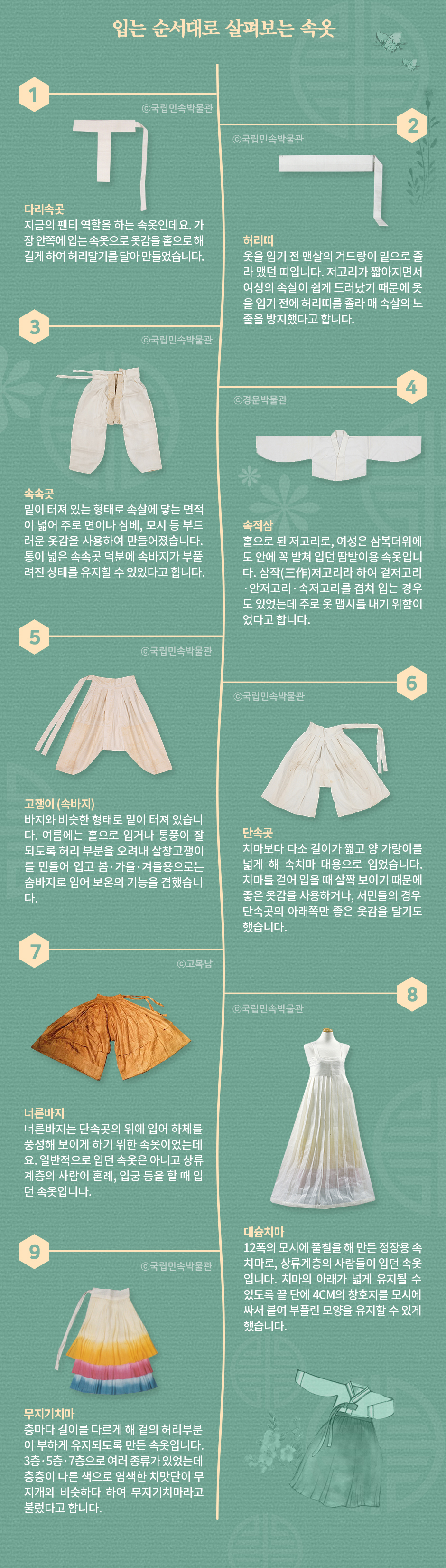 이미지2 하단내용 참조